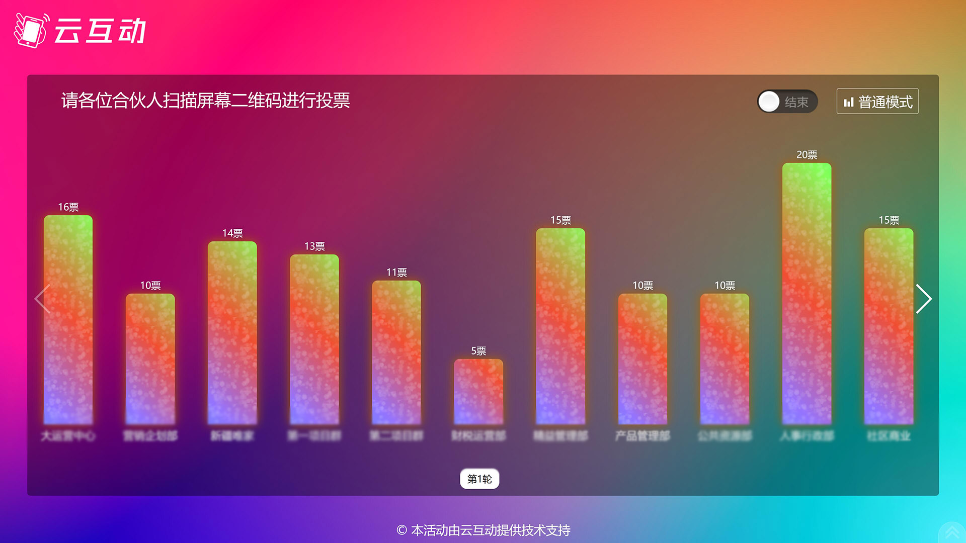 現(xiàn)場活動中該如何選擇大眾評分和實時投票功能？